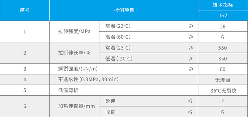 湖北蜜桃视频网页版防水科技有限公司 湖北蜜桃视频网页版防水科技有限公司