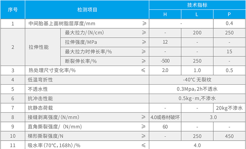 湖北蜜桃视频网页版防水科技有限公司