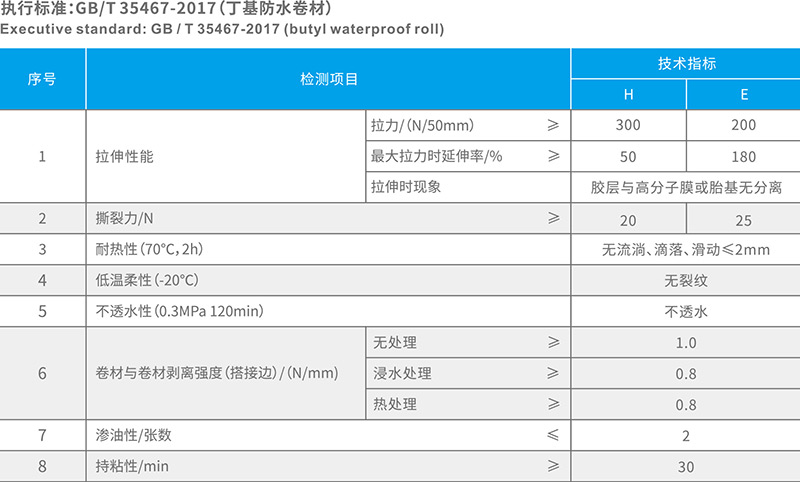 湖北蜜桃视频网页版防水科技有限公司