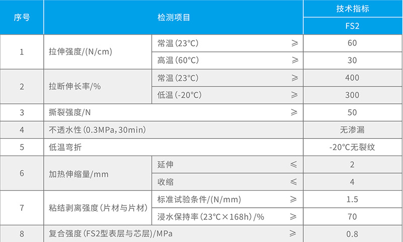 湖北蜜桃视频网页版防水科技有限公司
