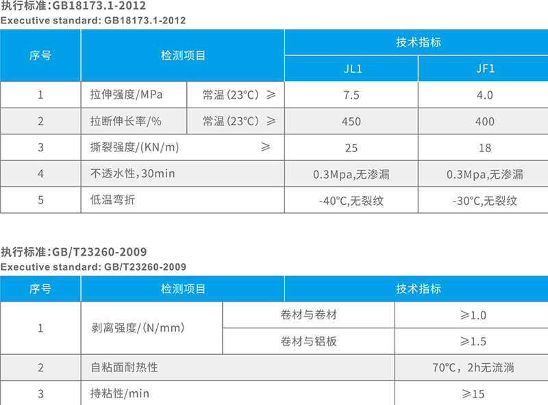湖北蜜桃视频网页版防水科技有限公司