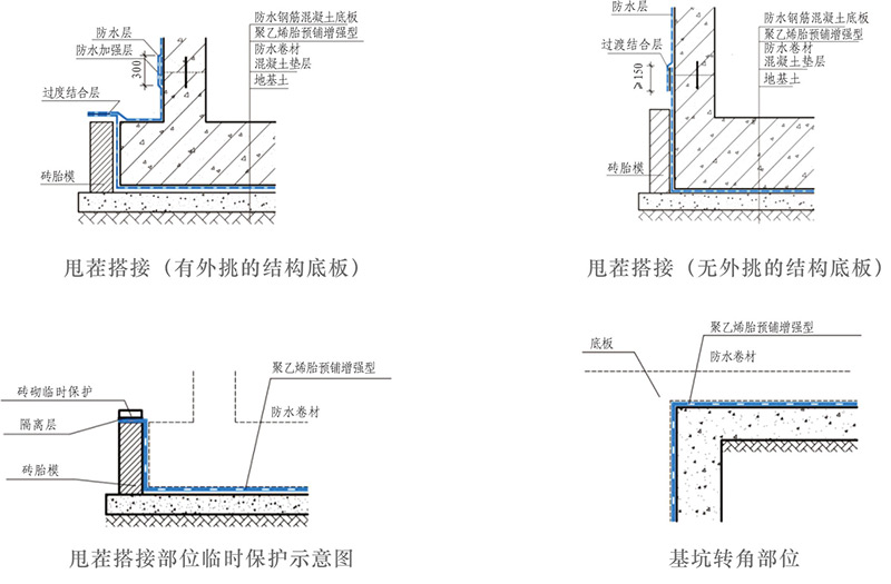 湖北蜜桃视频网页版防水科技有限公司