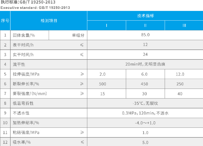 YT-801單組分聚氨酯蜜桃APP软件下载 專業防水公司