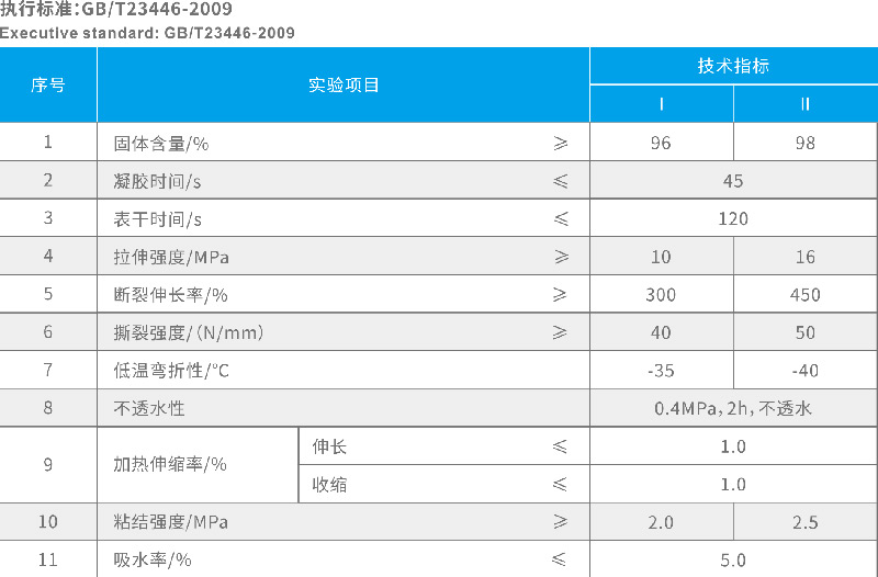 YT-804噴塗聚脲蜜桃APP软件下载 專業防水公司